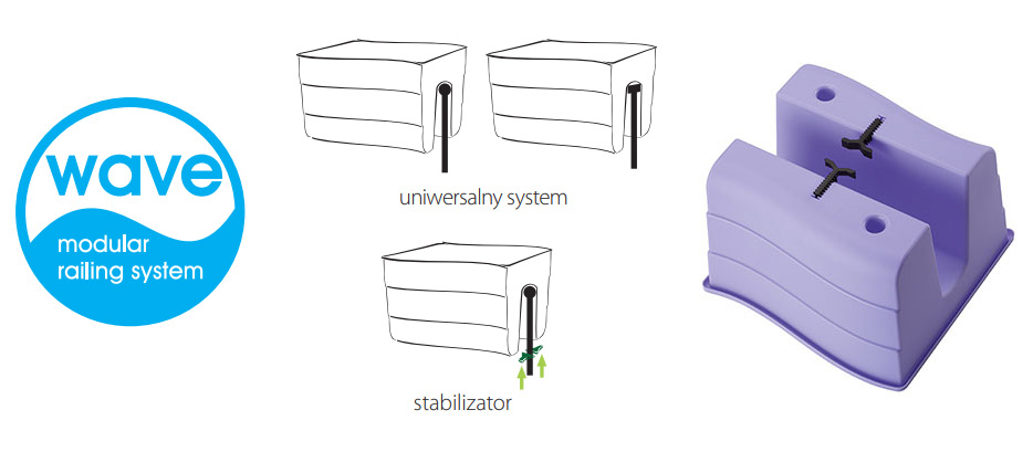 doniczki balustradowe